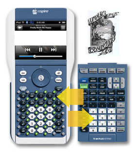 Illustration for article titled 42 Even More Ludicrous Control Schemes Apple Might Just Try
